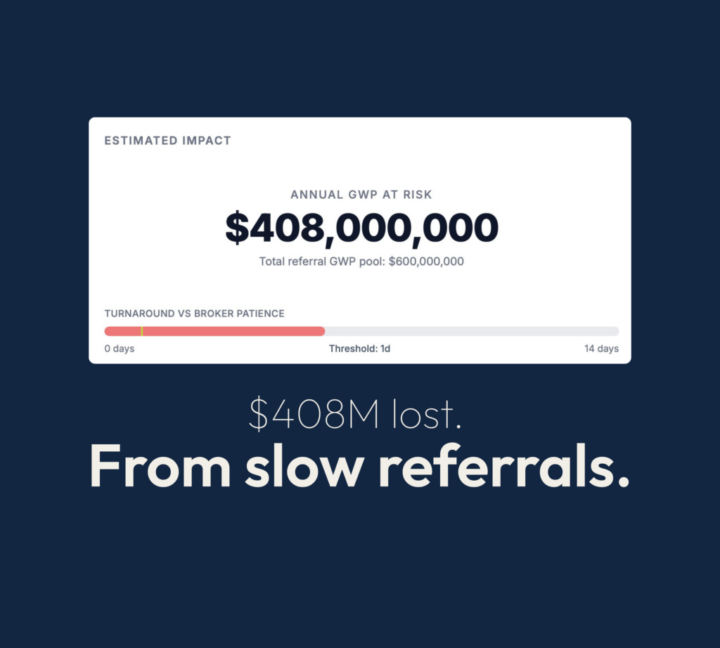 How Much GWP Are You Losing to Referral Delays?