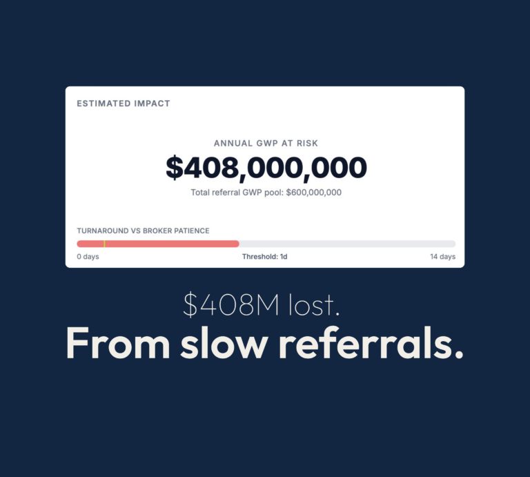 How Much GWP Are You Losing to Referral Delays?