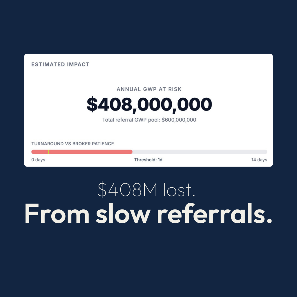 How Much GWP Are You Losing to Referral Delays?